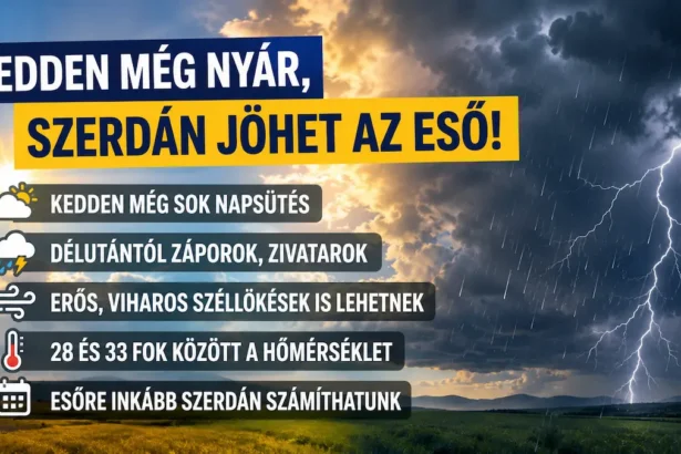 Nagy esők és zivatarok jönnek